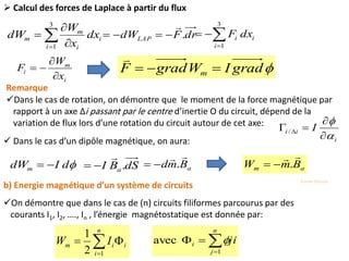  Calcul des forces de Laplace à partir du flux
i
m
i
x
W
F



i
i i
m
m dx
x
W
dW  


3
1
gradIWgradF m 

Dans le cas de rotation, on démontre que le moment de la force magnétique par
rapport à un axe Δi passant par le centre d’inertie O du circuit, dépend de la
variation de flux lors d’une rotation du circuit autour de cet axe:
i
ii I




 /
Remarque
drFdWLAP .

 i
i
i dxF

3
1
On démontre que dans le cas de (n) circuits filiformes parcourus par des
courants I1, I2, …., In , l’énergie magnétostatique est donnée par:


n
i
iim IW
12
1


n
j
i ji
1
avec 
 Dans le cas d’un dipôle magnétique, on aura:
dIdWm  am BmW

.dSBI a.

 aBmd

.
b) Energie magnétique d’un système de circuits
5 eme Séance
 