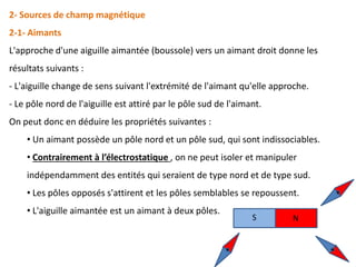 2- Sources de champ magnétique
2-1- Aimants
L'approche d'une aiguille aimantée (boussole) vers un aimant droit donne les
résultats suivants :
- L'aiguille change de sens suivant l'extrémité de l'aimant qu'elle approche.
- Le pôle nord de l'aiguille est attiré par le pôle sud de l'aimant.
On peut donc en déduire les propriétés suivantes :
• Un aimant possède un pôle nord et un pôle sud, qui sont indissociables.
• Contrairement à l’électrostatique , on ne peut isoler et manipuler
indépendamment des entités qui seraient de type nord et de type sud.
NS
• Les pôles opposés s'attirent et les pôles semblables se repoussent.
• L'aiguille aimantée est un aimant à deux pôles.
 