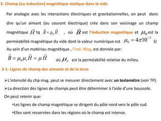 3- Champ (ou induction) magnétique statique dans le vide
Par analogie avec les interactions électriques et gravitationnelles, on peut donc
dire qu’un aimant (ou courant électrique) crée dans son voisinage un champ
magnétique tq , où est l’induction magnétique et est la
perméabilité magnétique du vide dont la valeur numérique est SI
Au sein d’un matériau magnétique , l’ind. Mag. est donnée par:
où est la perméabilité relative du milieurHHB r

  0
HB

0 0
7
0 104 
 
H

B

L'intensité du chp mag. peut se mesurer directement avec un teslamètre (voir TP).
La direction des lignes de champs peut être déterminer à l’aide d’une boussole.
On peut retenir que:
•Les lignes de champ magnétique se dirigent du pôle nord vers le pôle sud.
•Elles sont resserrées dans les régions où le champ est intense.
3-1- Lignes de champ des aimants et de la terre
 