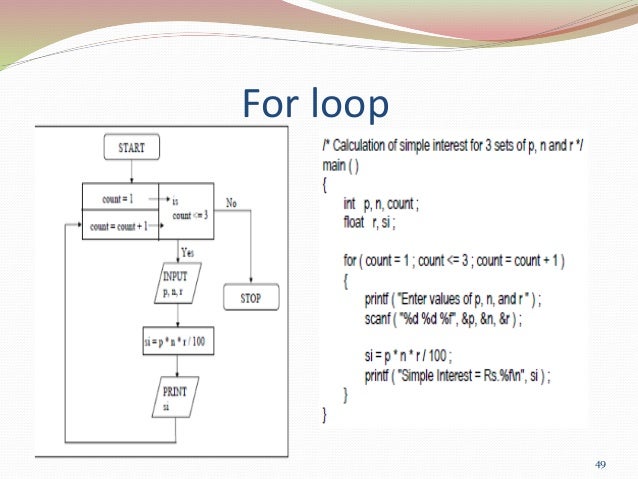 C programming
