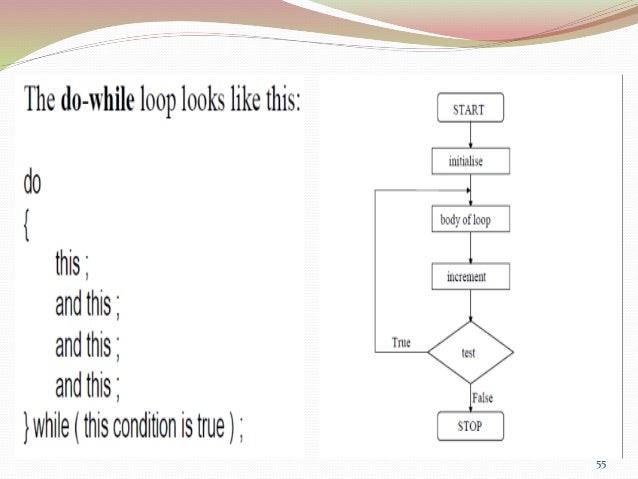 C programming