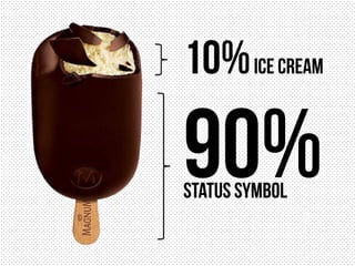10%Ice Cream
90%Status Symbol
 