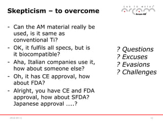 2016-04-11 11
Skepticism – to overcome
- Can the AM material really be
used, is it same as
conventional Ti?
- OK, it fulfils all specs, but is
it biocompatible?
- Aha, Italian companies use it,
how about someone else?
- Oh, it has CE approval, how
about FDA?
- Alright, you have CE and FDA
approval, how about SFDA?
Japanese approval …..?
? Questions
? Excuses
? Evasions
? Challenges
 