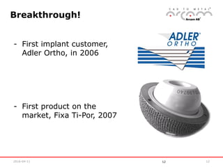 2016-04-11 12
Breakthrough!
- First implant customer,
Adler Ortho, in 2006
- First product on the
market, Fixa Ti-Por, 2007
12
 