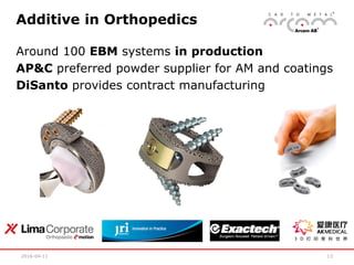 2016-04-11 13
Additive in Orthopedics
Around 100 EBM systems in production
AP&C preferred powder supplier for AM and coatings
DiSanto provides contract manufacturing
 