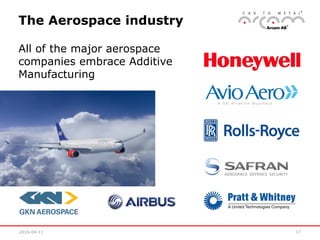 2016-04-11 17
The Aerospace industry
All of the major aerospace
companies embrace Additive
Manufacturing
 