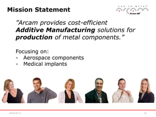 2016-04-11 22
”Arcam provides cost-efficient
Additive Manufacturing solutions for
production of metal components.”
Focusing on:
- Aerospace components
- Medical implants
Mission Statement
 