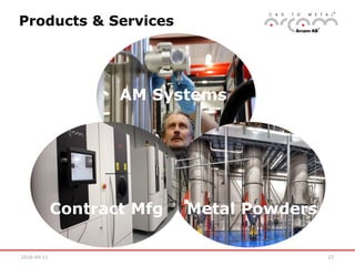 2016-04-11 23
Products & Services
Metal PowdersContract Mfg
AM Systems
 