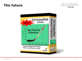 2016-04-11 27
The future
 