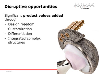 2016-04-11 29
Disruptive opportunities
Significant product values added
through
- Design freedom
- Customization
- Differentiation
- Integrated complex
structures
 