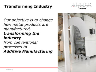 2016-04-11 31
Transforming Industry
Our objective is to change
how metal products are
manufactured,
transforming the
industry
from conventional
processes to
Additive Manufacturing
 
