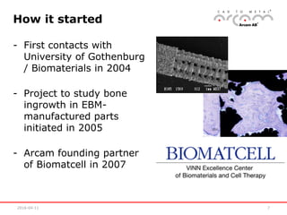 2016-04-11 7
How it started
- First contacts with
University of Gothenburg
/ Biomaterials in 2004
- Project to study bone
ingrowth in EBM-
manufactured parts
initiated in 2005
- Arcam founding partner
of Biomatcell in 2007
 