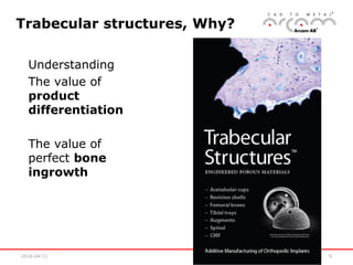 2016-04-11 9
Trabecular structures, Why?
Understanding
The value of
product
differentiation
The value of
perfect bone
ingrowth
 