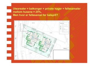 Utearealer = balkonger + private hager + fellesarealer
mellom husene = 25%,
Men hvor er fellesareal for balspill?
 