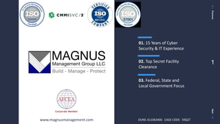 PreviousNext
1
01. 15 Years of Cyber
Security & IT Experience
02. Top Secret Facility
Clearance
03. Federal, State and
Local Government Focus
www.magnusmanagement.com DUNS: 611063400. CAGE CODE: 59QZ7
 