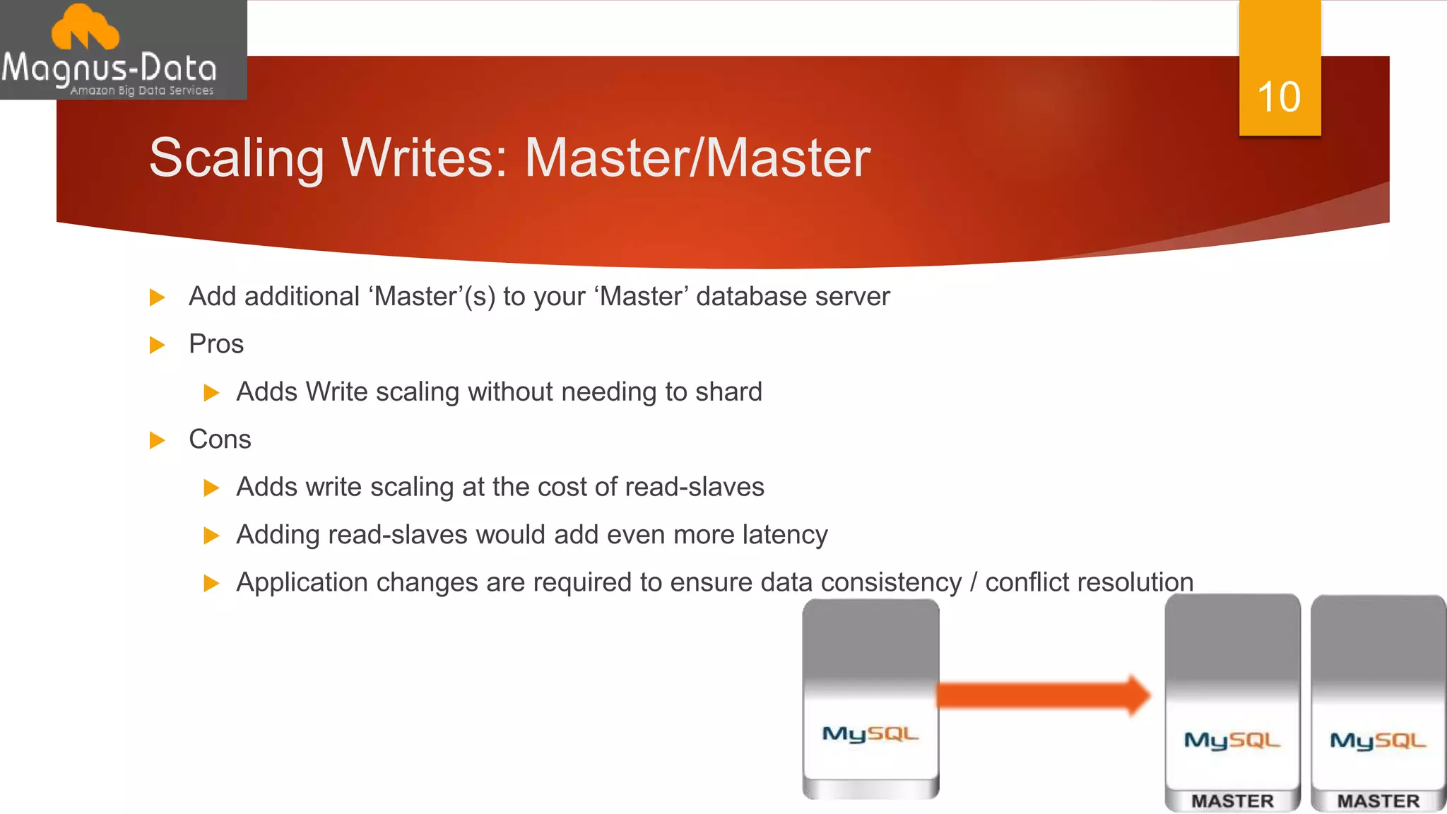 Scaling Writes: Master/Master
10
 Add additional ‘Master’(s) to your ‘Master’ database server
 Pros
 Adds Write scaling without needing to shard
 Cons
 Adds write scaling at the cost of read-slaves
 Adding read-slaves would add even more latency
 Application changes are required to ensure data consistency / conflict resolution
 