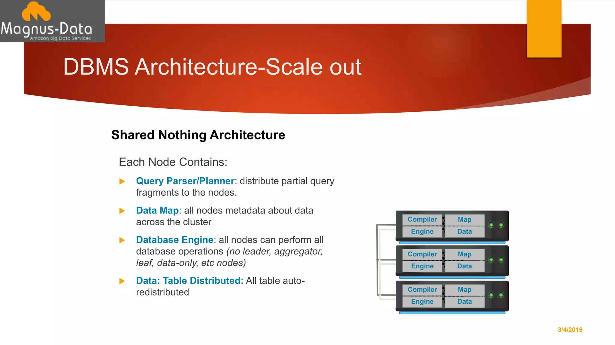 DBMS Architecture-Scale out
3/4/2016
Shared Nothing Architecture
Compiler Map
Engine Data
Compiler Map
Engine Data
Compiler Map
Engine Data
Each Node Contains:
 Query Parser/Planner: distribute partial query
fragments to the nodes.
 Data Map: all nodes metadata about data
across the cluster
 Database Engine: all nodes can perform all
database operations (no leader, aggregator,
leaf, data-only, etc nodes)
 Data: Table Distributed: All table auto-
redistributed
 