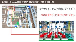 10
2. 배경 – 왜 mago3D를 개발하게 되었을까요? – AEC 분야의 상황
관리대상이 대용량/고정밀인 경우가 많다.
→대상을 웹에서 가시화 하기에는 무겁다.
 