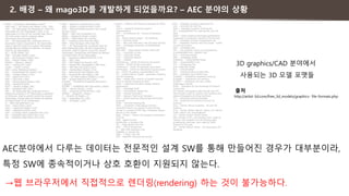 2. 배경 – 왜 mago3D를 개발하게 되었을까요? – AEC 분야의 상황
3D graphics/CAD 분야에서
사용되는 3D 모델 포맷들
http://artist-3d.com/free_3d_models/graphics- file-formats.php
출처
AEC분야에서 다루는 데이터는 전문적인 설계 SW를 통해 만들어진 경우가 대부분이라,
특정 SW에 종속적이거나 상호 호환이 지원되지 않는다.
→웹 브라우저에서 직접적으로 렌더링(rendering) 하는 것이 불가능하다.
 