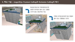5. 핵심 기술 – mago3D.js: Frustum Culling과 Occlusion Culling의 예시
대상을 중심으로 카메라를 돌리면
건물의 뒷부분과 멀리 있는 건물을
그리지 않는 것을 확인 가능
카메라 조작을 끝내면 대상 건물과
멀리 있는 건물들을 그린다.
 