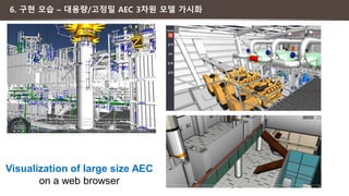 6. 구현 모습 – 대용량/고정밀 AEC 3차원 모델 가시화
Visualization of large size AEC
on a web browser
 