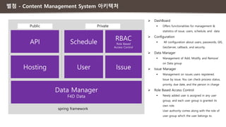  DashBoard
 Offers functionalities for management &
statistics of issue, users, schedule, and data
 Configuration
 All configuration about users, passwords, GIS,
GeoServer, callback, and security.
 Data Manager
 Management of ‘Add, Modify, and Remove’
on Data group
 Issue Manager
 Management on issues users registered.
Issue by issue, You can check process status,
priority, due date, and the person in charge
 Role Based Access Control
 Newly added user is assigned in any user
group, and each user group is granted its
own role.
User authority comes along with the role of
user group which the user belongs to.
별첨 - Content Management System 아키텍처
Data Manager
F4D Data
Hosting
API
User Issue
Schedule
RBAC
Role Based
Access Control
Public Private
spring framework
 