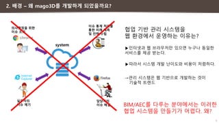 9
2. 배경 – 왜 mago3D를 개발하게 되었을까요?
system
실무자의
이슈 제기
담당자의
이슈 해결
이슈 통계 처리를
통한 미래 예측
및 전략 수립
의사결정을 위한
이슈 조회
협업 기반 관리 시스템을
웹 환경에서 운영하는 이유는?
▶인터넷과 웹 브라우저만 있으면 누구나 동일한
서비스를 제공 받는다.
▶따라서 시스템 개발 난이도와 비용이 저렴하다.
→관리 시스템은 웹 기반으로 개발하는 것이
기술적 트렌드
BIM/AEC를 다루는 분야에서는 이러한
협업 시스템을 만들기가 어렵다. 왜?
 