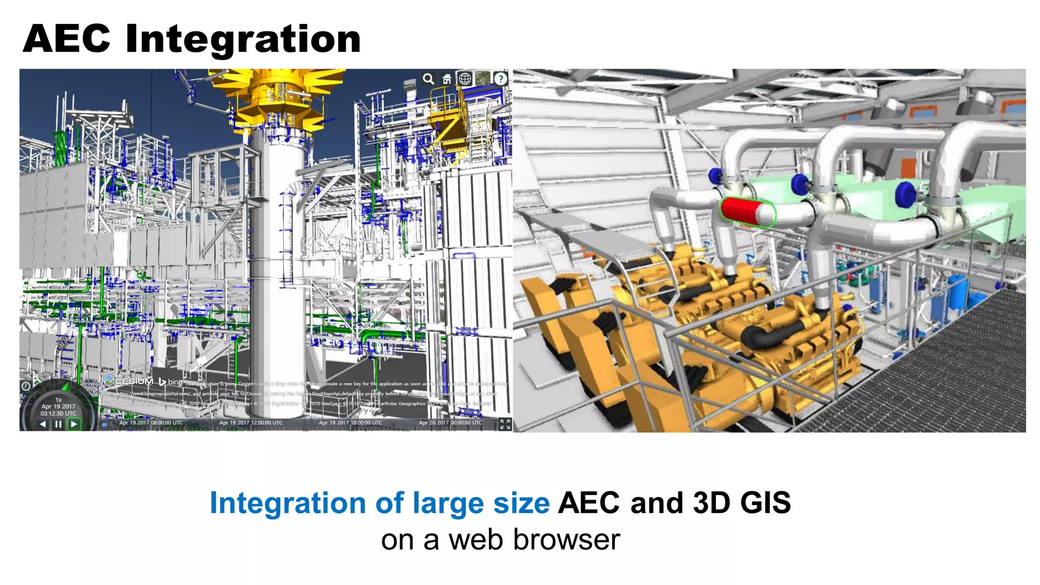 AEC Integration
Integration of large size AEC and 3D GIS
on a web browser
 