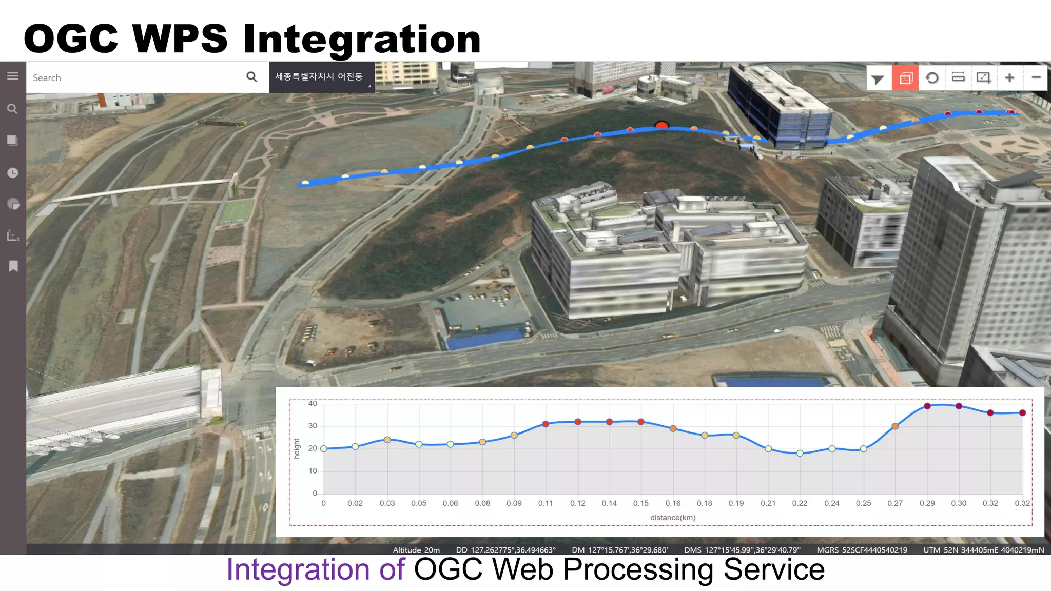 OGC WPS Integration
Integration of OGC Web Processing Service
 
