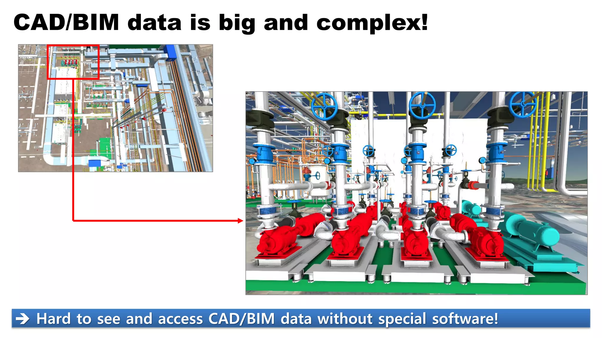 CAD/BIM data is big and complex!
➔ Hard to see and access CAD/BIM data without special software!
 