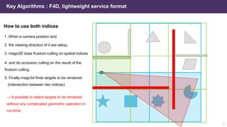 1. When a camera position and
2. the viewing direction of it are setup,
3. mago3D does frustum culling on spatial indices
4. and do occlusion culling on the result of the
frustum culling.
5. Finally mago3d finds targets to be rendered.
(intersection between two indices)
→ It possible to select targets to be rendered
without any complicated geometric operation in
run-time.
How to use both indices
19
Key Algorithms : F4D, lightweight service format
 