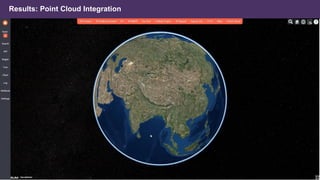 Results: Point Cloud Integration
23
 