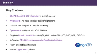 Summary
Key Features
• BIM/AEC and 3D GIS integration in a single space
• Web based – no need to install additional program
• Massive and complex 3D objects rendering
• Open source – Apache and AGPL license
• Supports industry standard formats(CityGML, IndoorGML, IFC, 3DS, DAE, GLTF…)
• In-Browser 3D objects moving/rotation/heading adjustment
• Highly extensible architecture
• Will be ‘Digital Twin’ plaform!
32
 