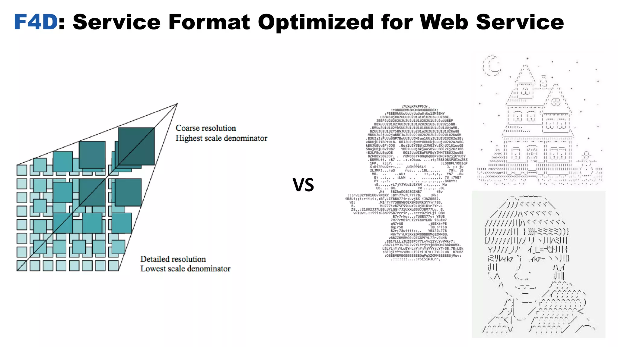 F4D: Service Format Optimized for Web Service
VS
 