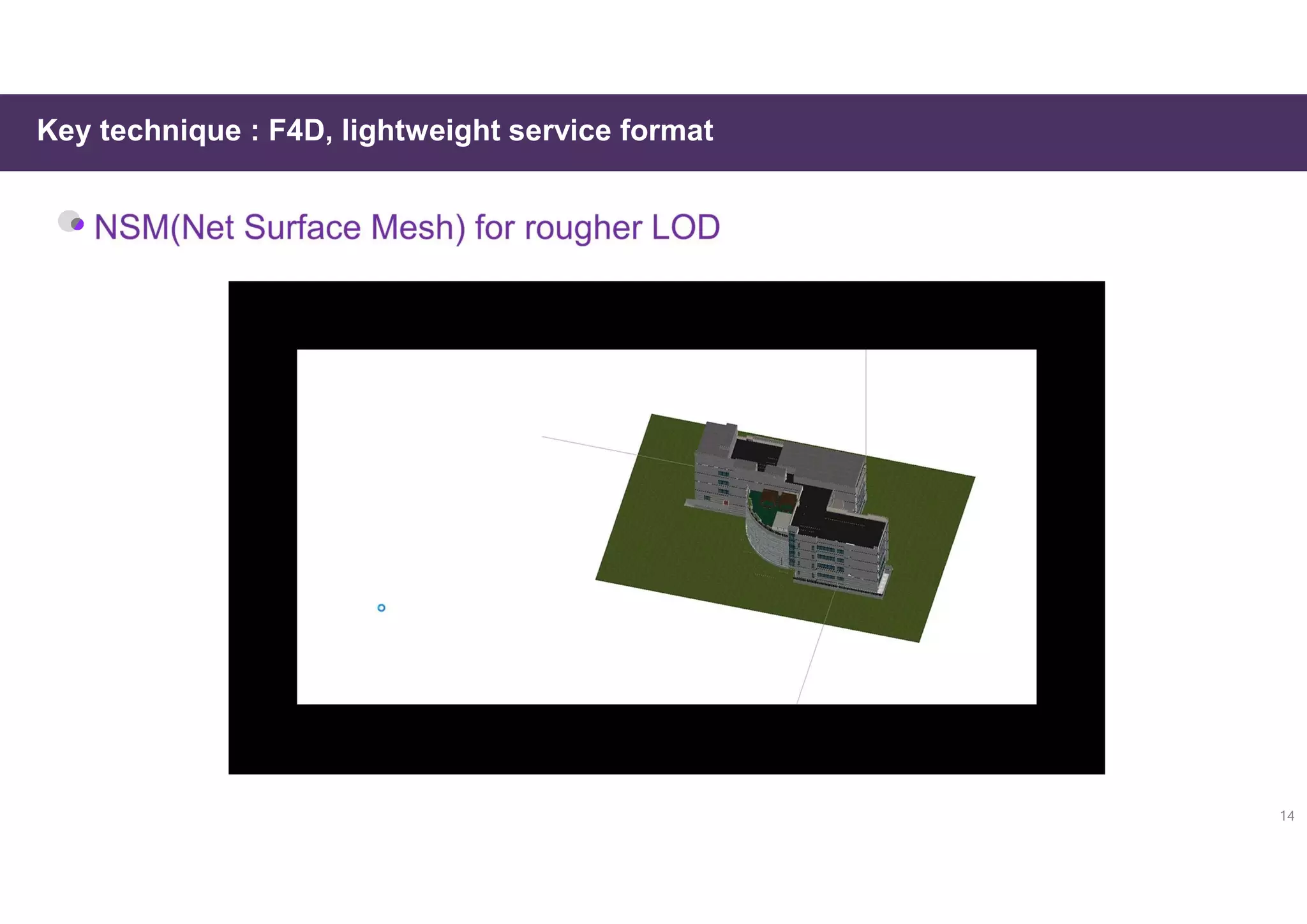 Key technique : F4D, lightweight service format
14
 