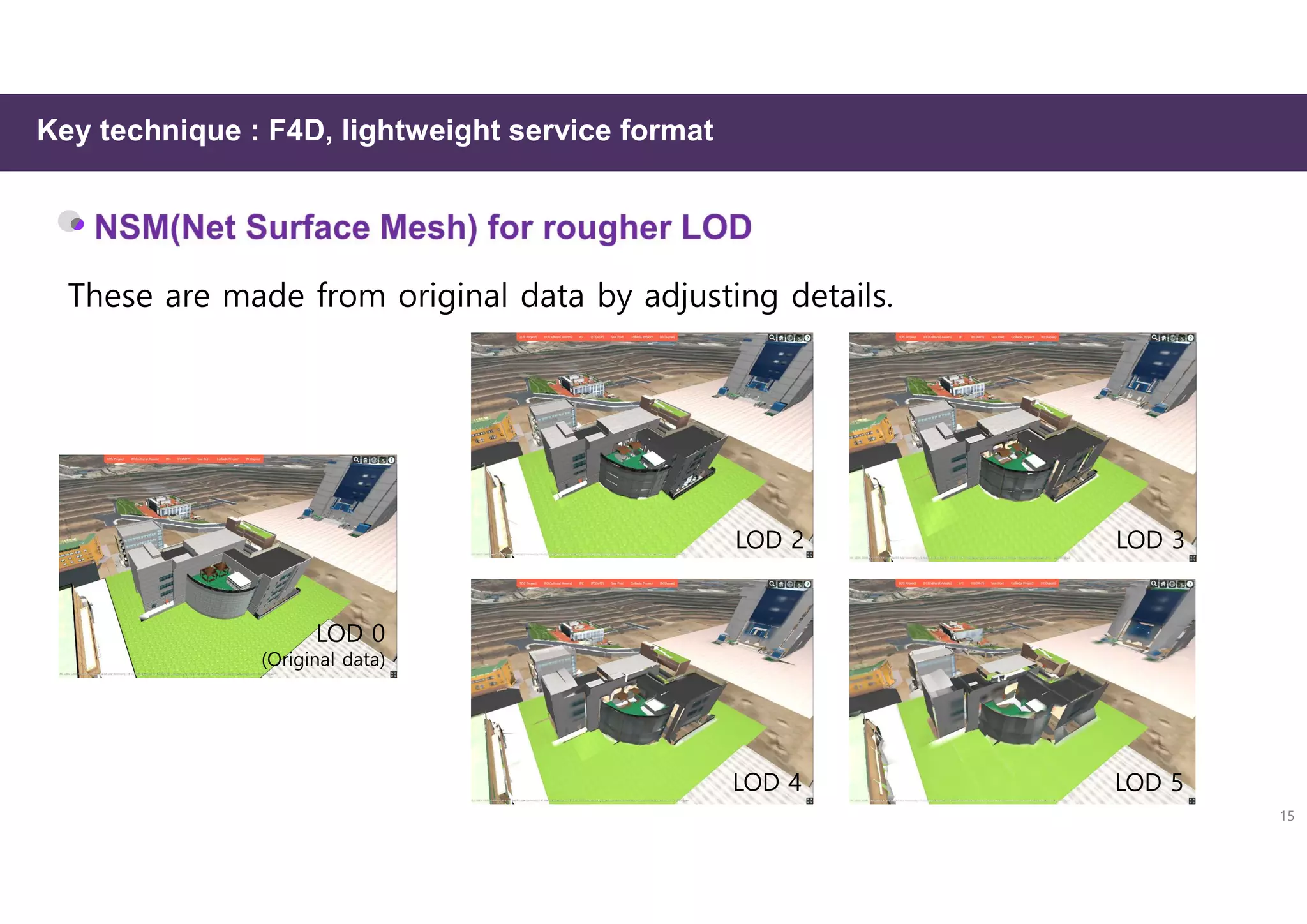 Key technique : F4D, lightweight service format
These are made from original data by adjusting details.
15
LOD 0
(Original data)
LOD 2 LOD 3
LOD 4 LOD 5
 
