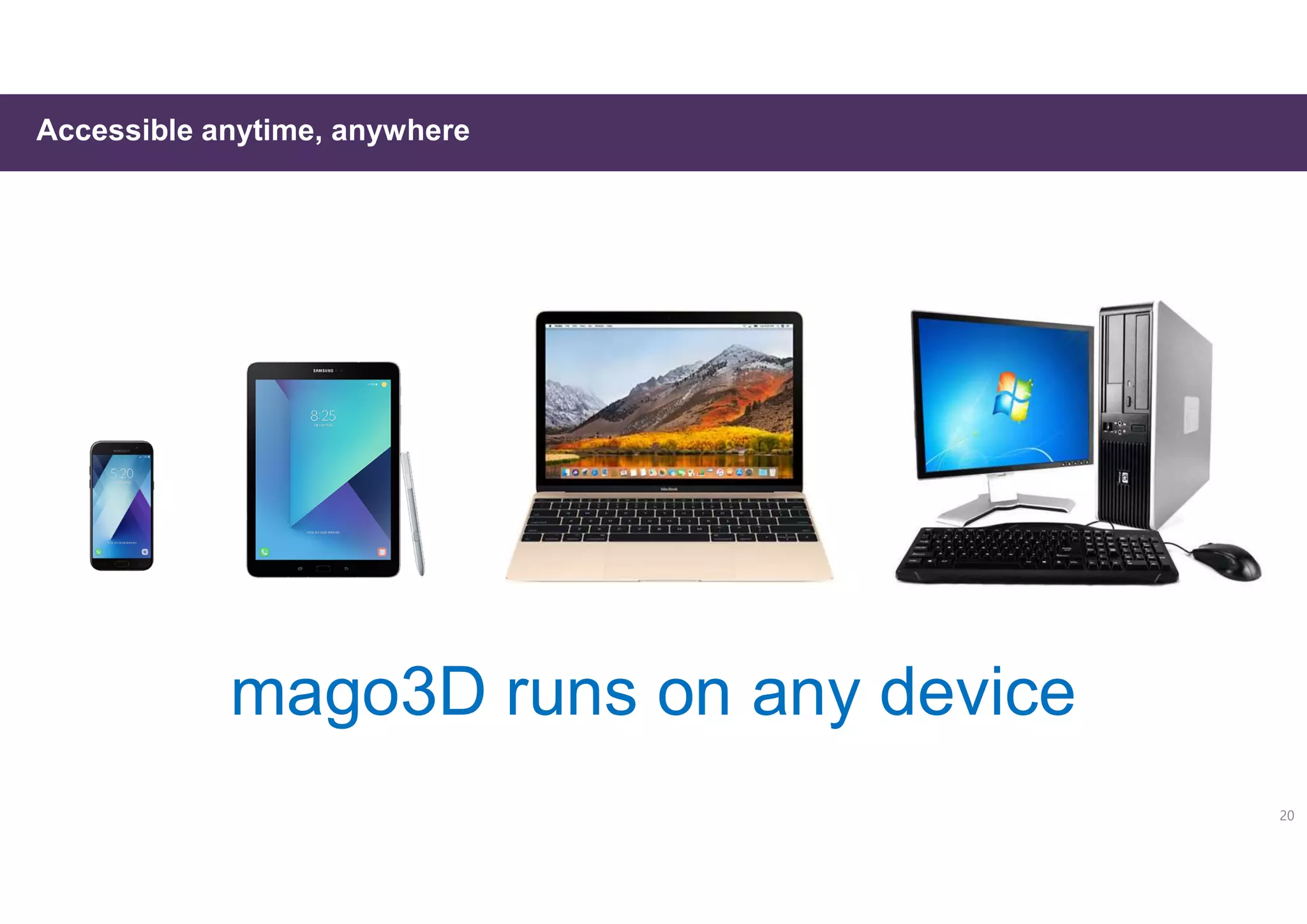 20
mago3D runs on any device
Accessible anytime, anywhere
 