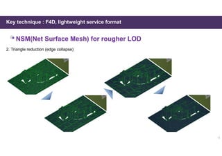 Key technique : F4D, lightweight service format
13
2. Triangle reduction (edge collapse)
 
