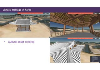 Cultural Heritage in Korea
• Cultural asset in Korea
25
 