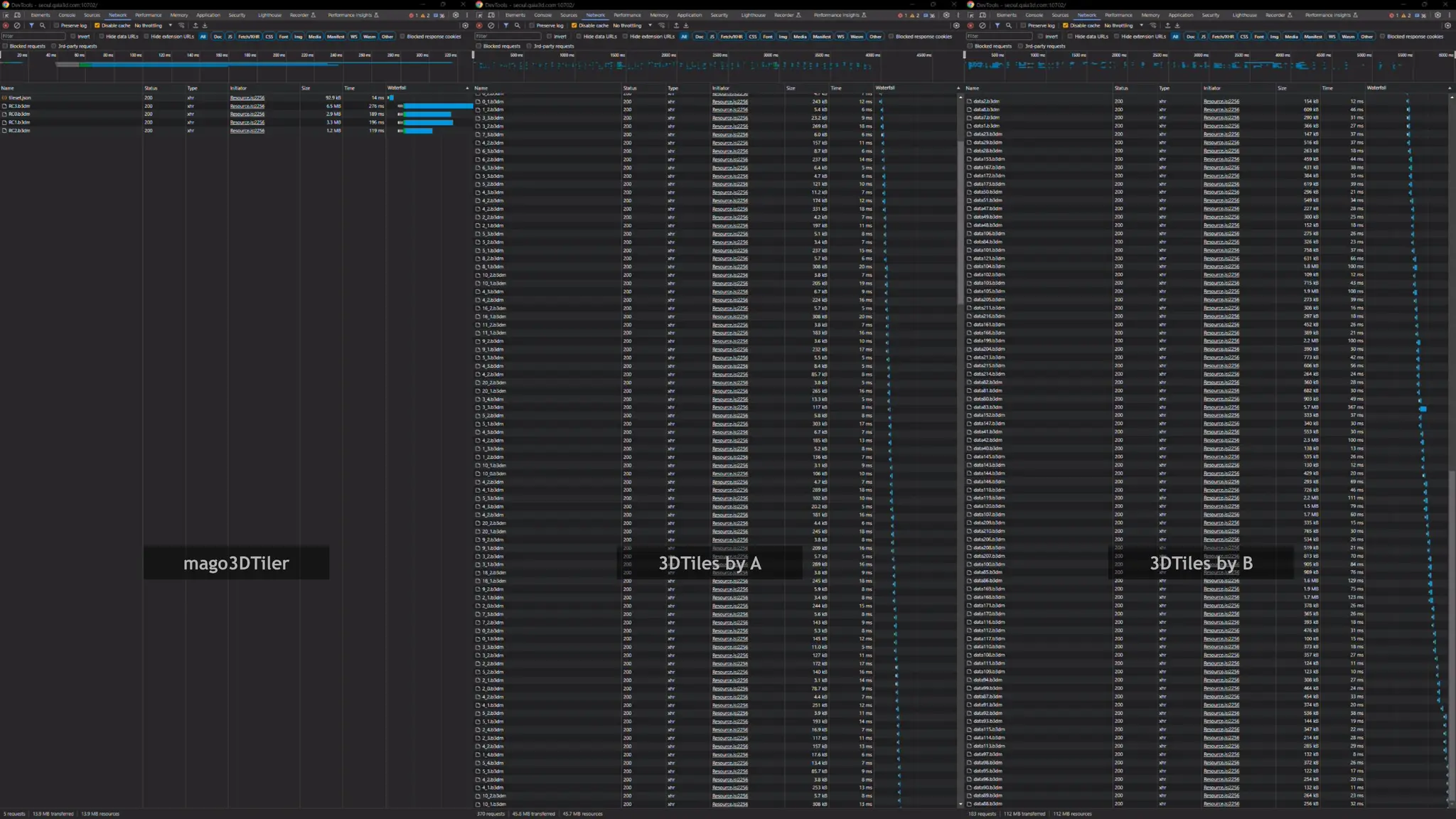 3DTiles by A 3DTiles by B
mago3DTiler
 
