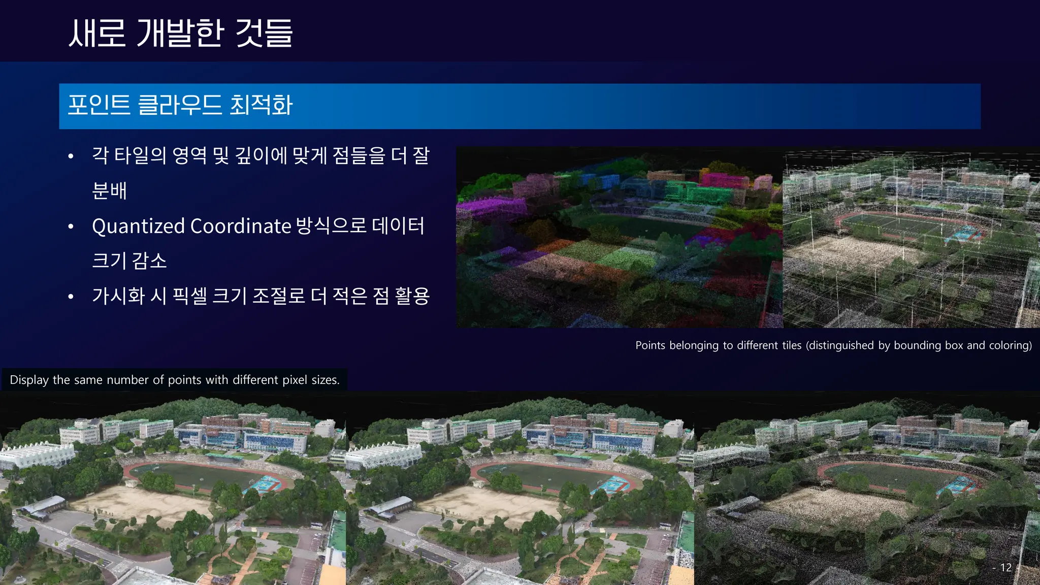 포인트 클라우드 최적화
•
•
•
새로 개발한 것들
Points belonging to different tiles (distinguished by bounding box and coloring)
Display the same number of points with different pixel sizes.
- 12 -
 