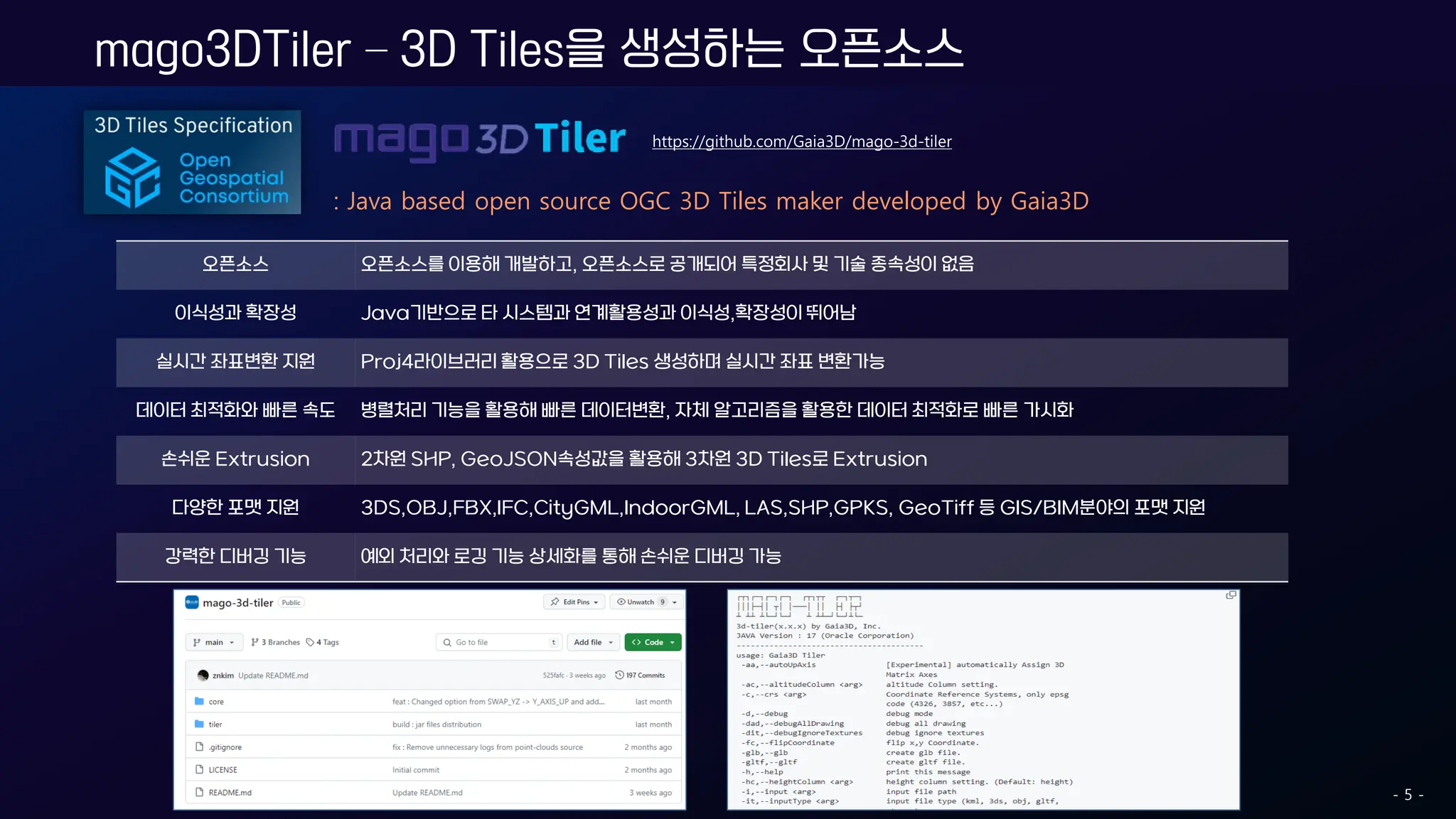 mago3DTiler – 3D Tiles을 생성하는 오픈소스
- 5 -
: Java based open source OGC 3D Tiles maker developed by Gaia3D
오픈소스 오픈소스를 이용해 개발하고, 오픈소스로 공개되어 특정회사 및 기술 종속성이 없음
이식성과 확장성 Java기반으로 타 시스템과 연계활용성과 이식성,확장성이 뛰어남
실시간 좌표변환 지원 Proj4라이브러리 활용으로 3D Tiles 생성하며 실시간 좌표 변환가능
데이터 최적화와 빠른 속도 병렬처리 기능을 활용해 빠른 데이터변환, 자체 알고리즘을 활용한 데이터 최적화로 빠른 가시화
손쉬운 Extrusion 2차원 SHP, GeoJSON속성값을 활용해 3차원 3D Tiles로 Extrusion
다양한 포맷 지원 3DS,OBJ,FBX,IFC,CityGML,IndoorGML, LAS,SHP,GPKS, GeoTiff 등 GIS/BIM분야의 포맷 지원
강력한 디버깅 기능 예외 처리와 로깅 기능 상세화를 통해 손쉬운 디버깅 가능
https://github.com/Gaia3D/mago-3d-tiler
 
