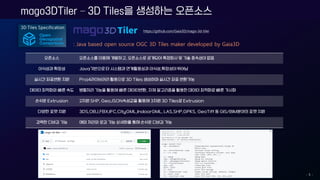 mago3DTiler – 3D Tiles을 생성하는 오픈소스
- 5 -
: Java based open source OGC 3D Tiles maker developed by Gaia3D
오픈소스 오픈소스를 이용해 개발하고, 오픈소스로 공개되어 특정회사 및 기술 종속성이 없음
이식성과 확장성 Java기반으로 타 시스템과 연계활용성과 이식성,확장성이 뛰어남
실시간 좌표변환 지원 Proj4라이브러리 활용으로 3D Tiles 생성하며 실시간 좌표 변환가능
데이터 최적화와 빠른 속도 병렬처리 기능을 활용해 빠른 데이터변환, 자체 알고리즘을 활용한 데이터 최적화로 빠른 가시화
손쉬운 Extrusion 2차원 SHP, GeoJSON속성값을 활용해 3차원 3D Tiles로 Extrusion
다양한 포맷 지원 3DS,OBJ,FBX,IFC,CityGML,IndoorGML, LAS,SHP,GPKS, GeoTiff 등 GIS/BIM분야의 포맷 지원
강력한 디버깅 기능 예외 처리와 로깅 기능 상세화를 통해 손쉬운 디버깅 가능
https://github.com/Gaia3D/mago-3d-tiler
 