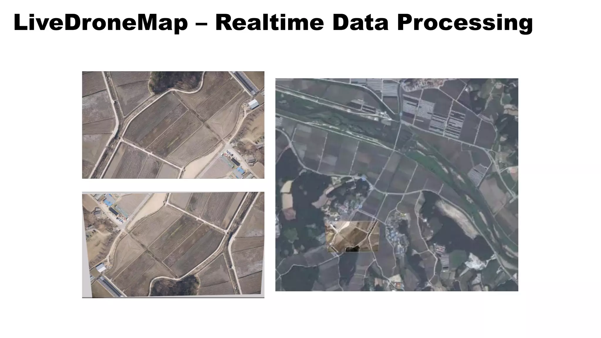 LiveDroneMap – Realtime Data Processing
 