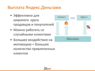 Выплата Яндекс.Деньгами Эффективно для широкого  круга продавцов и покупателей Можно работать со случайными клиентами Большее воздействие на мотивацию = большее количество привлеченных клиентов Клиент «Друг» Магазин 