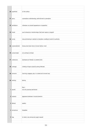 50 superﬁcial on the surface
51 savvy a perceptive understanding; well-informed or perceptive
52 semblance a likeness; an outward appearance; an apparition
53 travail use of physical or mental energy; hard work; agony or anguish
54 unruly noisy and lacking in restraint or discipline; unwilling to submit to authority
55 unprecedented having never been done or known before; novel
56 untrammeled not conﬁned or limited
57 underscore emphasize (or literally, to underline text)
58 umbrage a feeling of anger caused by being oﬀended
59 winsome charming, engaging, esp. in a sweet and innocent way
60 wanting lacking
Day 4
1 ascetic one who practices self-denial
2 audacity aggressive boldness in social situations
3 aﬄuent wealthy
4 amorphous shapeless
5 beg to make a very strong and urgent request
11
 