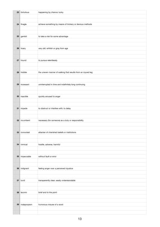 23 fortuitous happening by chance; lucky
24 ﬁnagle achieve something by means of trickery or devious methods
25 gambit to take a risk for some advantage
26 hoary very old; whitish or gray from age
27 hound to pursue relentlessly
28 hobble the uneven manner of walking that results from an injured leg
29 incessant uninterrupted in time and indeﬁnitely long continuing
30 irascible quickly aroused to anger
31 impede to obstruct or interfere with; to delay
32 incumbent necessary (for someone) as a duty or responsibility
33 iconoclast attacker of cherished beliefs or institutions
34 inimical hostile, adverse, harmful
35 impeccable without fault or error
36 indignant feeling anger over a perceived injustice
37 lucid transparently clear; easily understandable
38 laconic brief and to the point
39 malapropism humorous misuse of a word
13
 