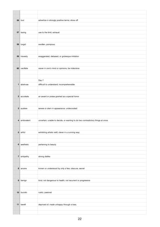 56 tout advertize in strongly positive terms; show oﬀ
57 taxing use to the limit; exhaust
58 turgid swollen, pompous;
59 travesty exaggerated, debased, or grotesque imitation
60 vacillate waver in one's mind or opinions, be indecisive
Day 7
1 abstruse diﬃcult to understand; incomprehensible
2 accolade an award or praise granted as a special honor
3 austere severe or stern in appearance; undecorated
4 ambivalent uncertain; unable to decide, or wanting to do two contradictory things at once;
5 artful exhibiting artistic skill; clever in a cunning way;
6 aesthetic pertaining to beauty
7 antipathy strong dislike
8 arcane known or understood by only a few; obscure, secret
9 benign kind; not dangerous to health; not recurrent or progressive
10 bucolic rustic; pastoral
11 bereft deprived of; made unhappy through a loss;
22
 