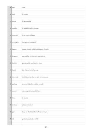 12 buck resist
13 brook to tolerate
14 contrite to be remorseful
15 crystallize to take a deﬁnite form or shape
16 circumvent to get around; to bypass
17 curmudgeon cranky person, usually old
18 dispatch dispose of rapidly and without delay and eﬃciently
19 derogative expressed as worthless or in negative terms
20 destitute poor enough to need help from others
21 discord lack of agreement or harmony
22 economical careful about spending money or using resources
23 epiphany a moment of sudden revelation or insight
24 endemic native; originating where it is found
25 ﬂeece to deceive
26 factitious artiﬁcial; not natural
27 graft illegal use of political inﬂuence for personal gain;
28 hail greet enthusiastically or joyfully
23
 