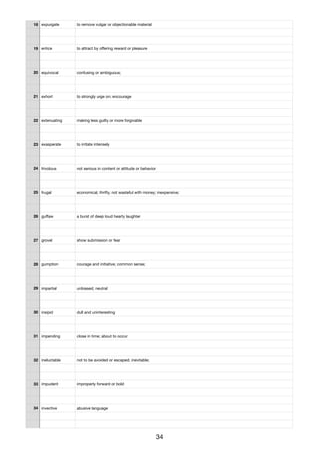 18 expurgate to remove vulgar or objectionable material
19 entice to attract by oﬀering reward or pleasure
20 equivocal confusing or ambiguous;
21 exhort to strongly urge on; encourage
22 extenuating making less guilty or more forgivable
23 exasperate to irritate intensely
24 frivolous not serious in content or attitude or behavior
25 frugal economical, thrifty, not wasteful with money; inexpensive;
26 guﬀaw a burst of deep loud hearty laughter
27 grovel show submission or fear
28 gumption courage and initiative; common sense;
29 impartial unbiased; neutral
30 insipid dull and uninteresting
31 impending close in time; about to occur
32 ineluctable not to be avoided or escaped; inevitable;
33 impudent improperly forward or bold
34 invective abusive language
34
 